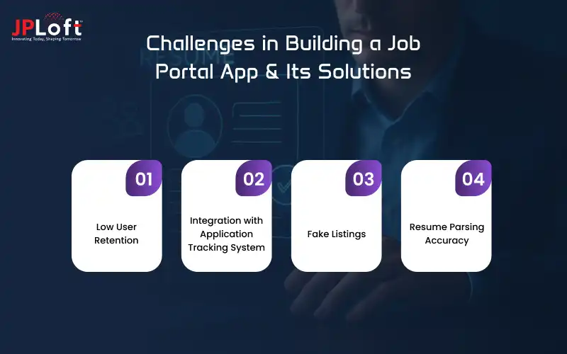 Challenges in Building a Job Portal App & Its Solutions